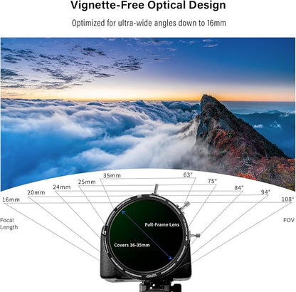 H&Y RevoRing MKⅡ82mm 86mm 92mm 95mm Variable ND Filter & CPL Polarizer - Image 9