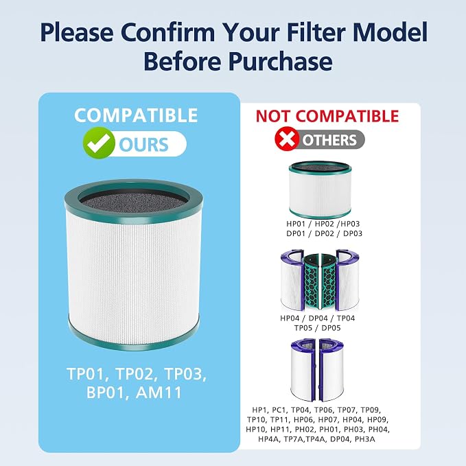 TP01 HEPA Filter Replacement Compatible Only - Image 3