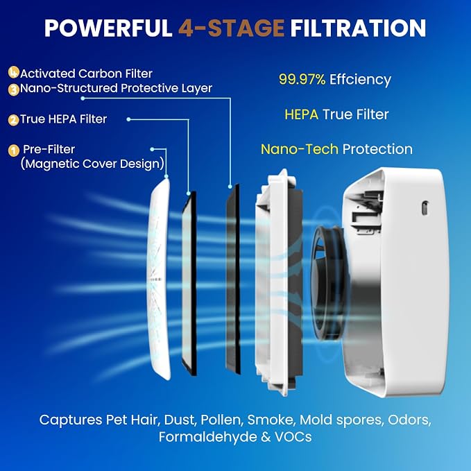 Portable Desktop Air Purifier & Fan Combo - Image 5