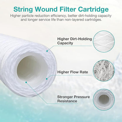 SimPure 5 Micron 10" x 2.5" String Wound Sediment Whole House Water Filter - Image 4