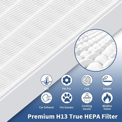 2 Pack C545 True HEPA Replacement Filter S Compatible - Image 4