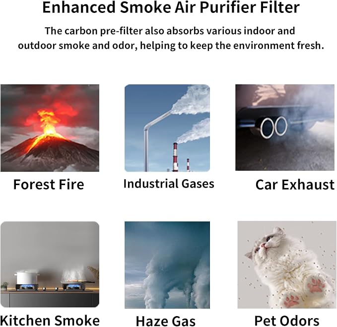 LV-H133 Replacement Filter Compatible - Image 6