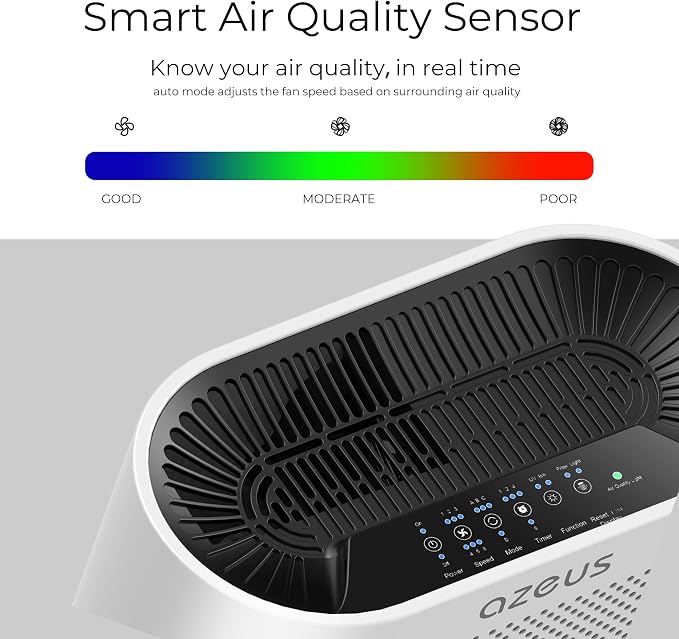 Azeus True HEPA Air Purifier GL-FS32 | 4-Stage Filtration System, Ultra-Quiet - Image 2