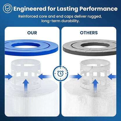 CC150 Pool Filter Cartridge Compatible - Image 4