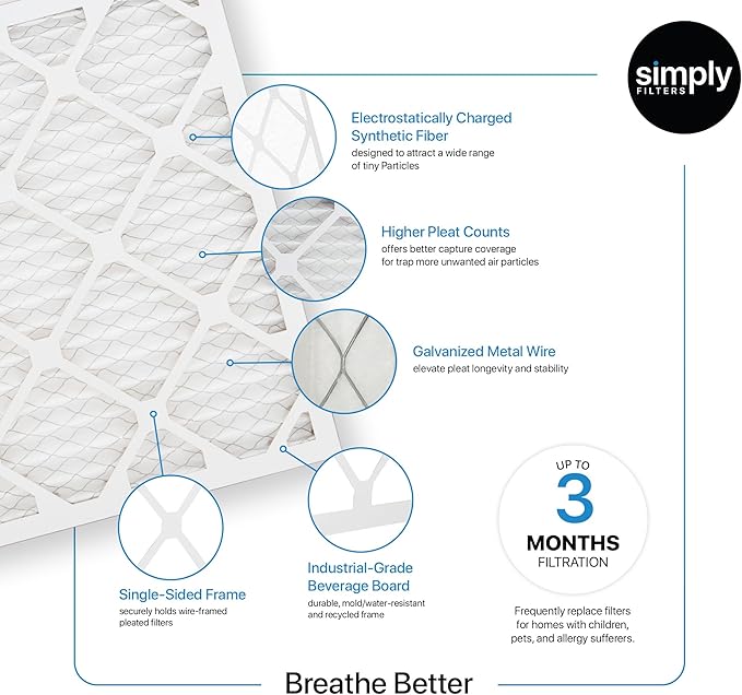 Simply 18x18x1 Air Filter, Merv 8, 12 Pack, - Image 9