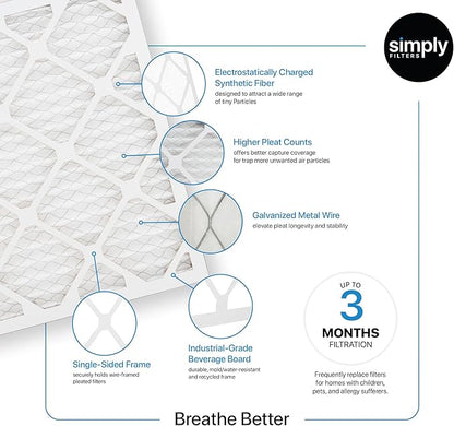 Simply 18x18x1 Air Filter, Merv 8, 12 Pack, - Image 9