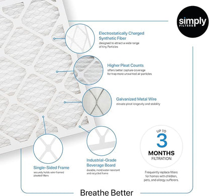 Simply 14x25x1 Air Filter, Merv 8, 12 Pack, - Image 9