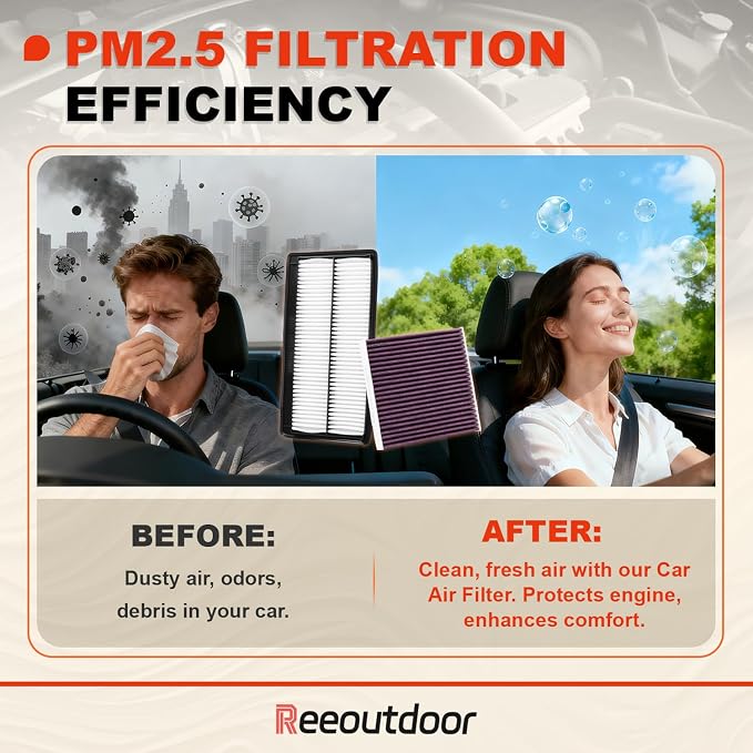 Engine & Upgrade Cabin Air Filter Kit Compatible - Image 5