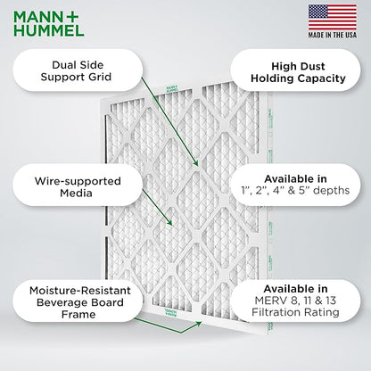 Mann+Hummel 20x20x1 MERV 8 Pleated HVAC AC Furnace Air Filters. 4 Pack. - Image 5