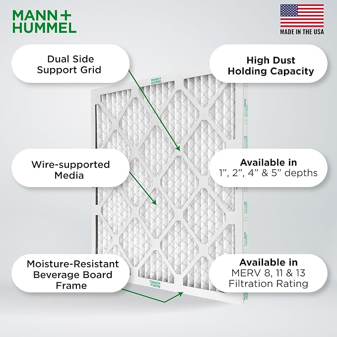 Mann+Hummel 16x25x1 MERV 8 Pleated HVAC AC Furnace Air Filters. 4 Pack. - Image 5