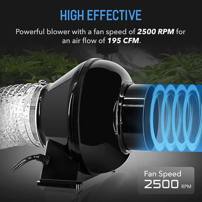 iPower 4 Inch 195 CFM Inline Fan Vent Blower, Upgrade Air Carbon Filter - Image 4