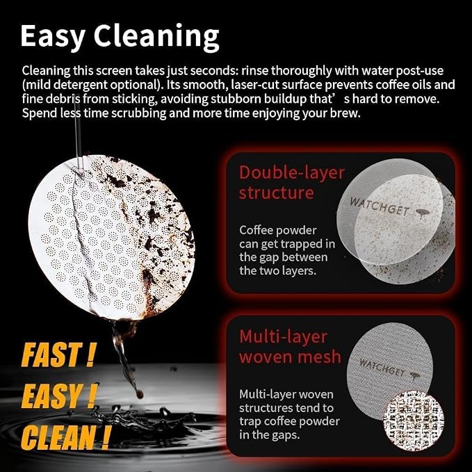 watchget 51mm Espresso Puck Screen Reusable Mesh Coffee Filter 0.8mm Thickness - Image 8