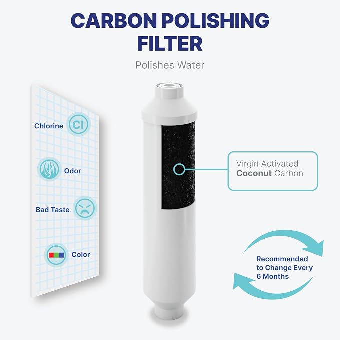 NU Aqua Reverse Osmosis Water Filter System Replacement Set - Image 9