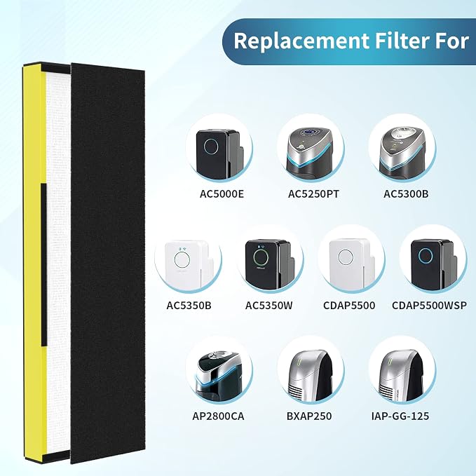 6-Pack True FLT5000 FLT5250PT FLT5111 Replacement Filter C, Compatible - Image 2