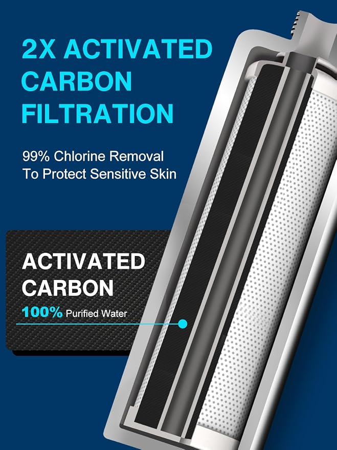 Cobbe Filtered Shower Head - Image 6