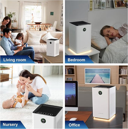 Jafända Air Purifiers for Home Large Room Up To 1190ft², True HEPA 13 Filter - Image 8