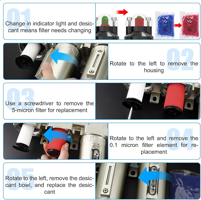 4 Stage Air Drying System 3/4" NPT Heavy Duty Industrial Grade, Coalescing - Image 6