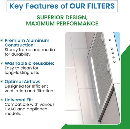 Filter Everything Washable Aluminum Air Filter – 12 x 24 x 1 7/8 – Permanent - Image 4