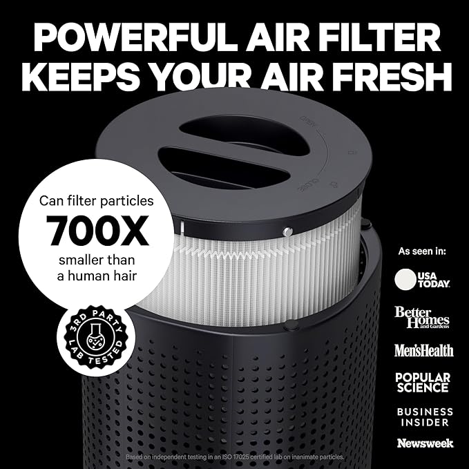 PuroAir 240 Replacement Filter - Image 6