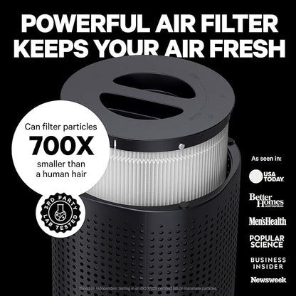 PuroAir 240 Replacement Filter - Image 6