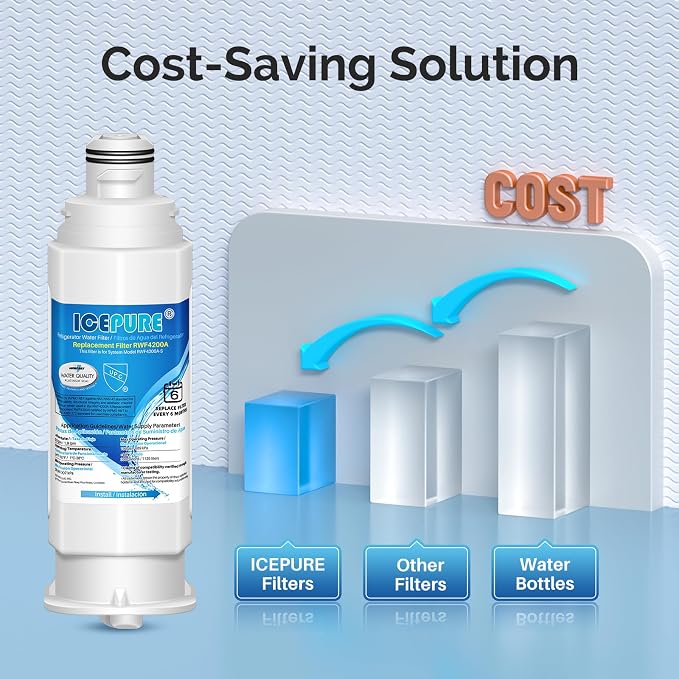 ICEPURE DA97-17376B Refrigerator Water Filter Replacement - Image 8