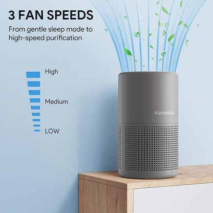 FULMINARE Air Purifiers for Home H13 True HEPA Air Filter Quiet Air Cleaner - Image 6