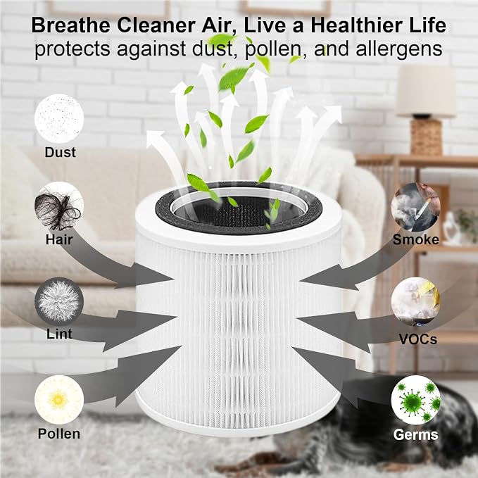 H7126 Replacement Filter for GoveeLife H7126 Mini Air Purifier, Govee Air - Image 5