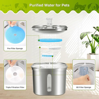 5 Set Cat Water Fountain Filter Replacement - Image 3