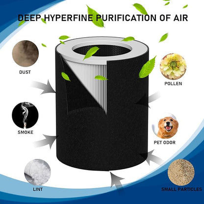 HP670 Replacement True HEPA Filter Set Compatible - Image 2