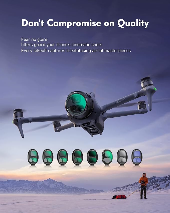 4-Pack Filter Kit for DJI Mavic 4 Pro, Combo of CPL ND8 ND32 ND64 Lens - Image 6