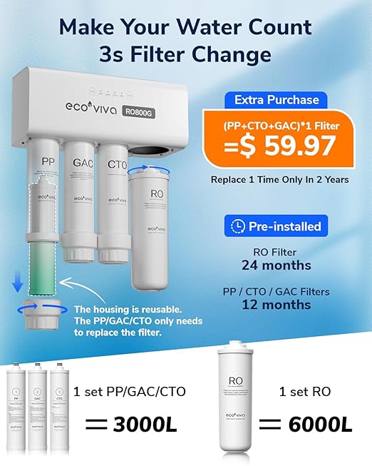 Ecoviva 800GPD UnderSink Reverse Osmosis System, German Design - Image 4