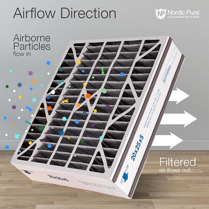 Nordic Pure 20x25x5 Air Bear Air Filter Replacement MERV 12 Pleated + Carbon 1 - Image 8