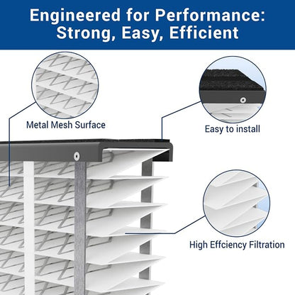 2 Pack, 410 Replacement Air Filter, Nominal Size: 16x25x4, Actual Size: - Image 3