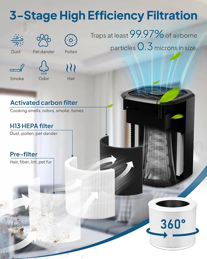 Air Purifier for Home Bedroom, Cobectal Room Air Cleaner - Image 2