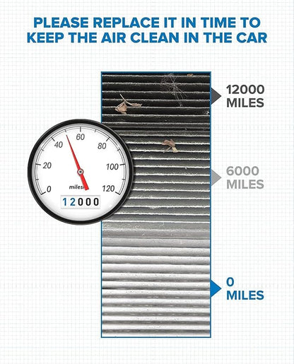 PHILTOP Cabin Air Filter w/Activated Carbon, Compatible - Image 3