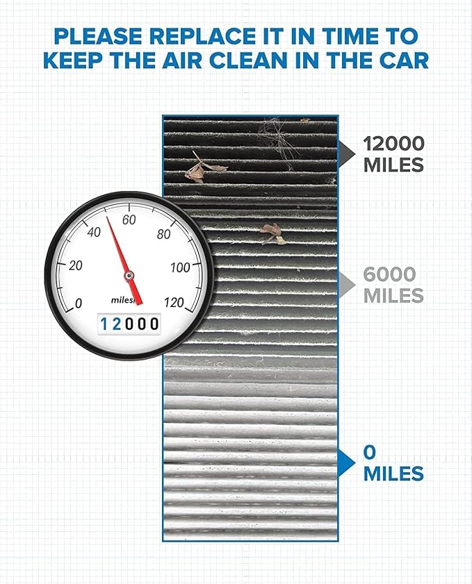 PHILTOP Cabin Air Filter w/Activated Carbon, Compatible - Image 4