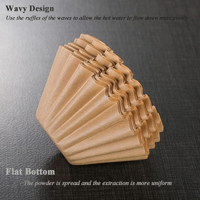 2-5 Cup Coffee Filters, Thicken Natural Coffee Filter Basket - Image 4
