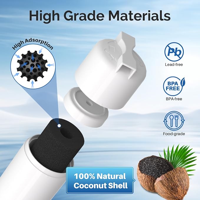 ICEPURE BORPLFTR50 Replacement for Bosch Ultra Clarity Pro Water Filter - Image 5