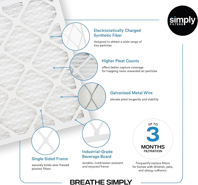 Simply 8x30x1 Air Filter, Merv 8, 6 Pack, - Image 3