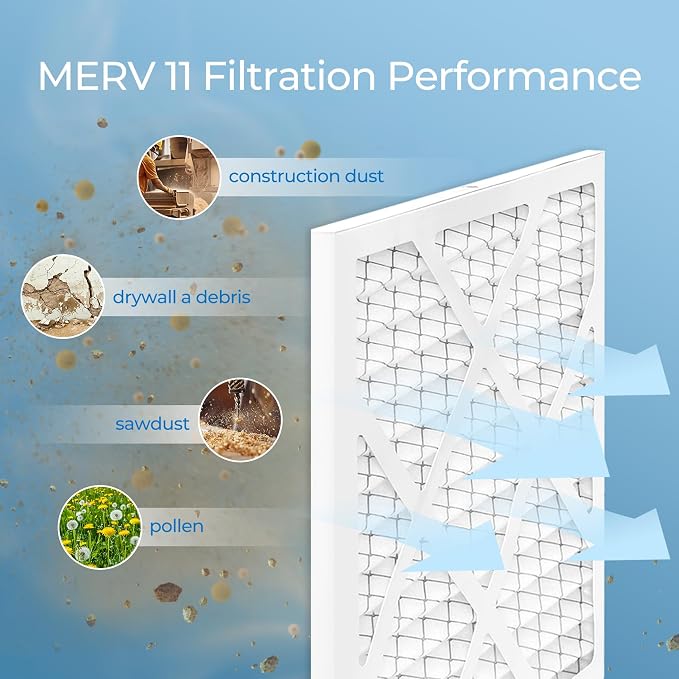 Vilaso 5 Pack MERV 10 Replacement Pre-Filter Compatible - Image 6