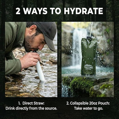 2-Pack Tactiko Survival 20oz/600ml Filtered Water Bottle Kit - Image 5