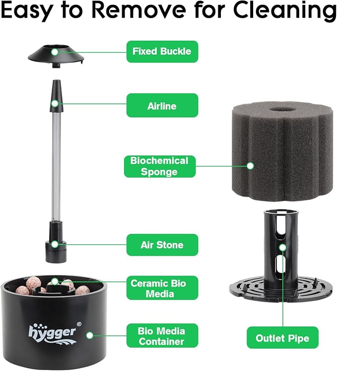hygger Aquarium Sponge Filter 55-125 Gallon Fish Tank Filter - Image 6