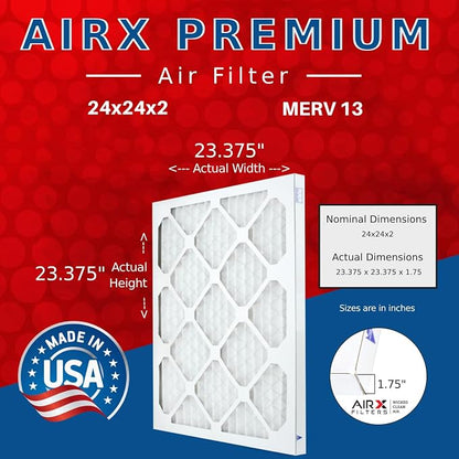 AIRX FILTERS WICKED CLEAN AIR. 24x24x2 Air Filter MERV 13 Electrostatic Pleated - Image 2
