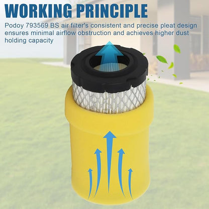 793569 793685 Air Filter Compatible - Image 2
