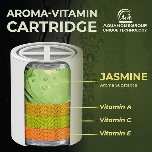 AquaHomeGroup Vitamin C+E+A Shower Filter Replacement Cartridge - Image 2