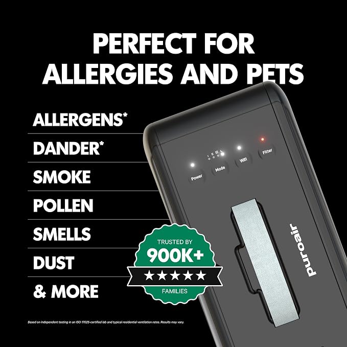 PuroAir 100i HEPA Air Purifiers - Image 3