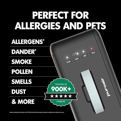 PuroAir 100i HEPA Air Purifiers - Image 3
