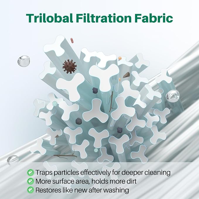TOREAD Replacement for Spa Filter PRB25-IN, Unicel C-4326, Filbur FC-2375 - Image 5