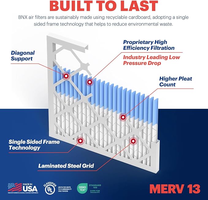 BNX TruFilter 20x24x1 Air Filter MERV 13 - Image 4
