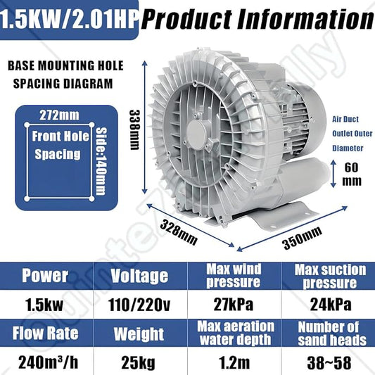 Vortex Ring Regenerative Blower, Single Phase High-Pressure Industrial Vacuum - Image 2